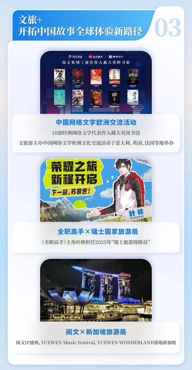 国网络文学发展研究报告ky开元棋牌2024中(图9)