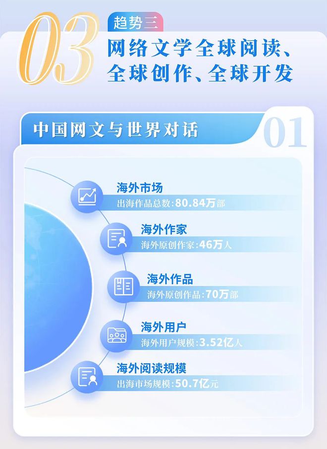 国网络文学发展研究报告ky开元棋牌202